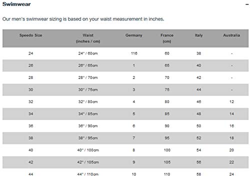 Speedo Fastskin LZR Racer Elite 2 High Waisted Jammer Am Bañador, Hombre, Navy/Japan Blue, 28