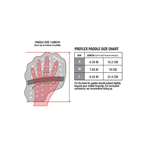 Speedo Preflex Paddles - Multi, Large