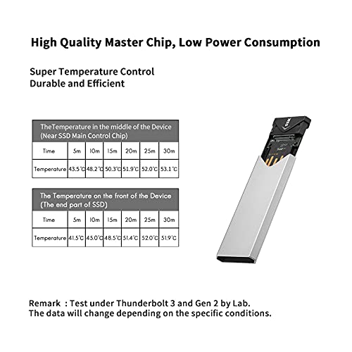 SSK M.2 Caja ssd Adaptador de Carcasa NVME de Aluminio, USB 3.1/3.2 Gen 2 (10 Gbps) a NVME PCI-E M-Key Unidad de Estado sólido Carcasa Externa (Solo se Adapta a NVMe PCIe 2242/2260/2280)