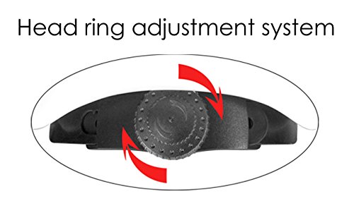 Stamp Combo (Helm + Elbow & Knee Pads),