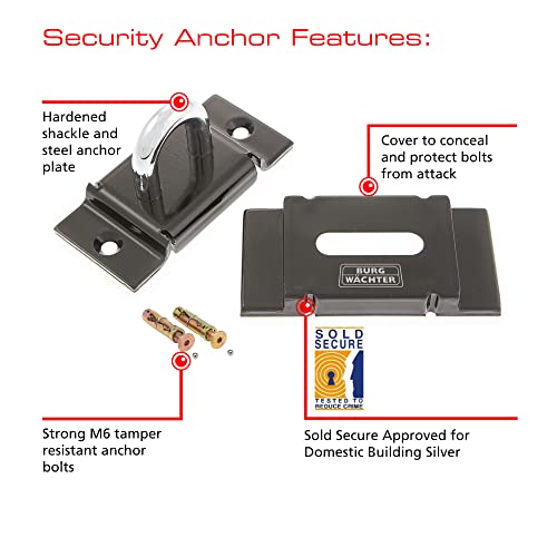 Sterling Shed anclaje de seguridad