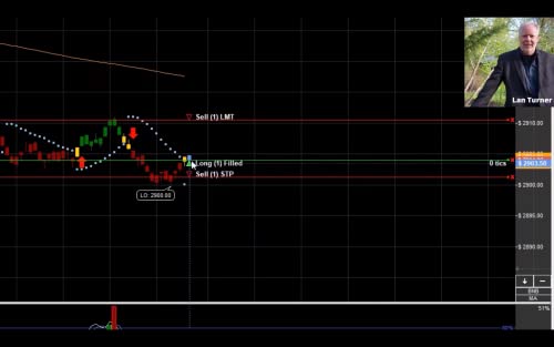 Stock Market Trading Channel