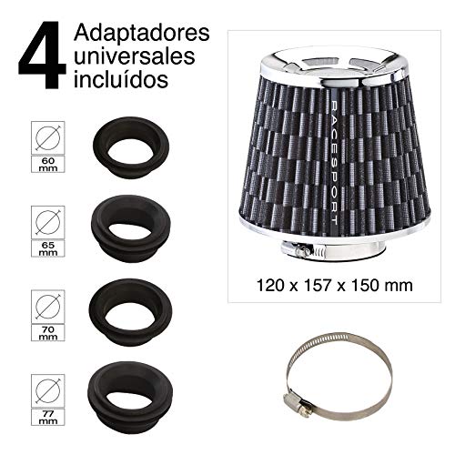 Sumex Airflag - Filtro Aire Universal con Adaptador, Negro