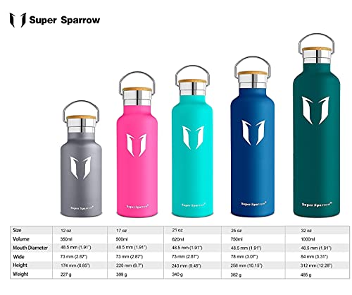 Super Sparrow Botella Agua Acero Inoxidable - Botella Agua Niños - 350ml/500ml/620ml/750ml/1L - Botella Termica Boca Estándar - Sin BPA , para Niños & Adultos, Deporte, Oficina, Yoga, Ciclismo