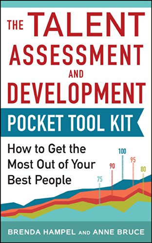 Talent Assessment and Development Pocket Tool Kit: How to Get the Most out of Your Best People (English Edition)