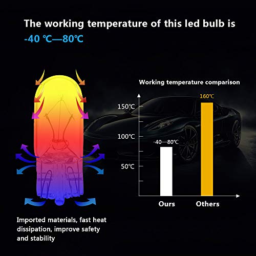 Teguangmei 10 X T10 W5W Bombilla Xenón Halógena de Blanco Cálido 194 168 501 Iluminación Interior de Cuña Lámpara de Matrícula DRL Luz Antiniebla Bombilla de Freno DC 12V 5W