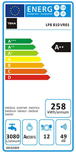 Teka LP8 810 Independiente 12 cubiertos A+ lavavajilla - Lavavajillas (Independiente, Blanco, Tamaño completo (60 cm), Blanco, Botones, 12 cubiertos)