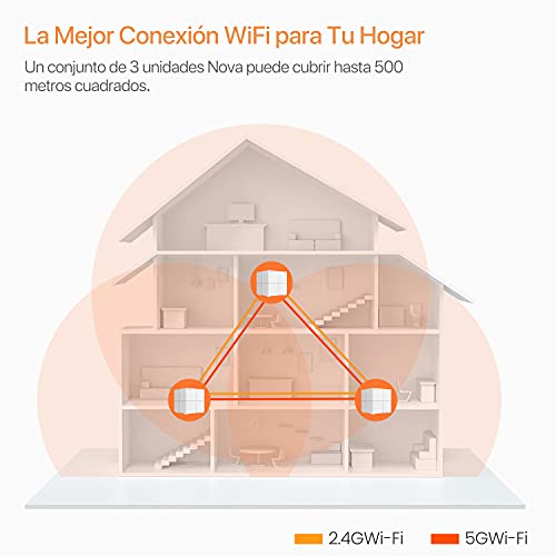 Tenda MW6 Nova - Sistema Mesh WiFi para Todo el Hogar (Paquete de 3, Cobertura de Doble Banda de hasta 500 m², Mu-Mimo, Control Parental, Funciona con Alexa)