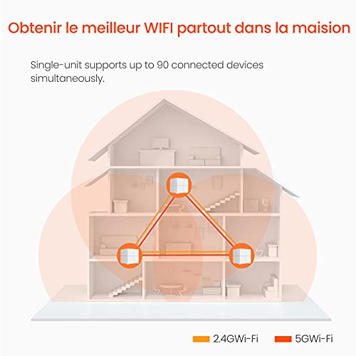 Tenda MW6 Nova - Sistema WiFi Mesh para Todo el Hogar (Paquete de 1, Cobertura de Doble Banda de hasta 165 m², MU-MIMO, Control Parental, Funciona con Alexa)