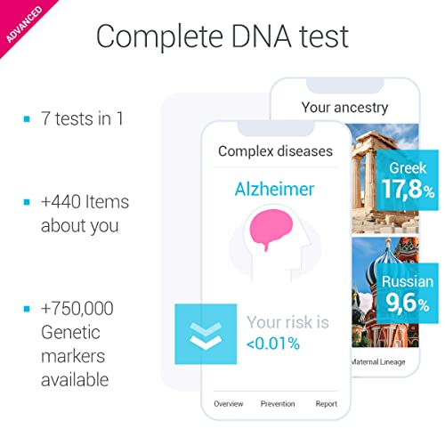 Test ADN Advanced tellmeGen | (Salud + Rasgos + Wellness + Orígenes) | Lo que tu ADN dice sobre ti