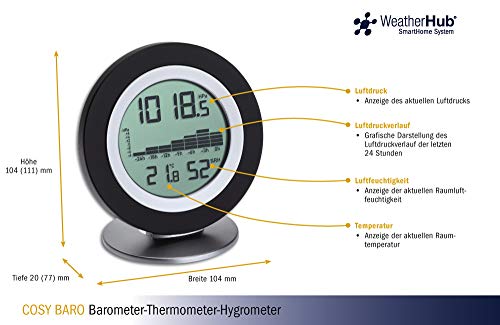 TFA Dostmann WeatherHub - Termómetro e higrómetro barómetro Digital, con Vista gráfica