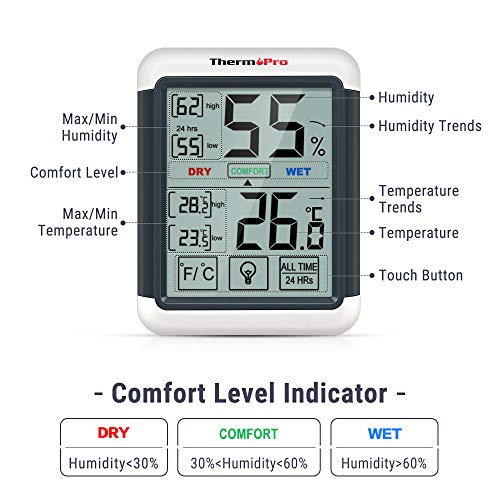 ThermoPro TP55 Termómetro Higrómetro de Interior para Casa Ambiente Medidor de Temperatura y Humedad Digital Termohigrómetro Profesional con Pantalla Táctil y Retroiluminación