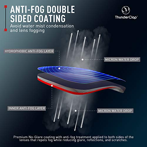 ThunderClap Lentes antiniebla de repuesto para gafas Oakley Holbrook XL OO9417