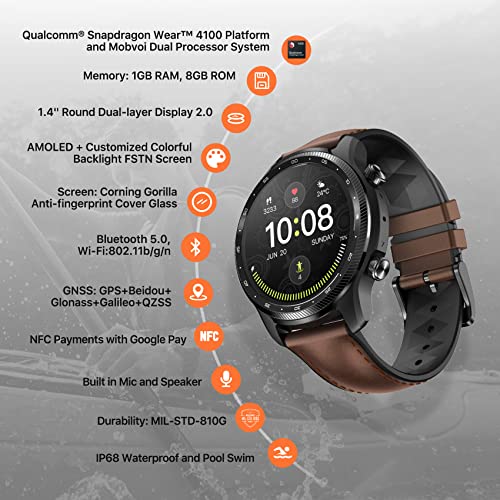 Ticwatch Pro 3 Ultra 4G/LTE Smartwatch Conectividad Celular de Vodafone OneNumber y Orange eSIM Qualcomm SDW4100 y Mobvoi Sistema de procesador Dual Wear OS Blood Oxygen IHB AFiB Detection, Black