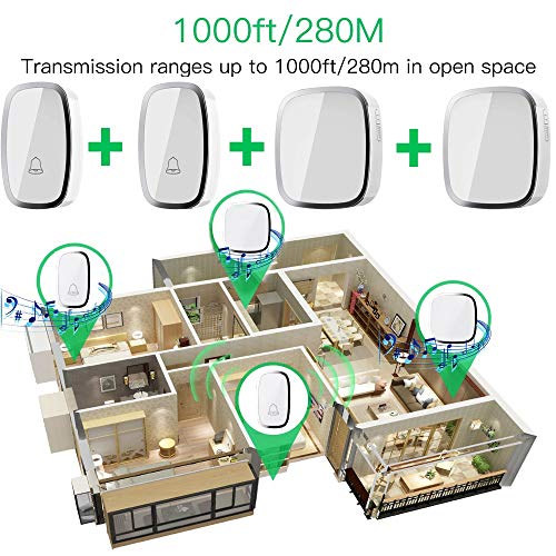 Timbre Inalámbrico exterior impermeable con 2 Transmisor y 2 Receptores, Alcance a 300m, Timbre de Puerta Inalambrico con Señal LED para Casa, Jardín, Oficina, Villa, Exterior, 4 Volumen, 36 Melodías