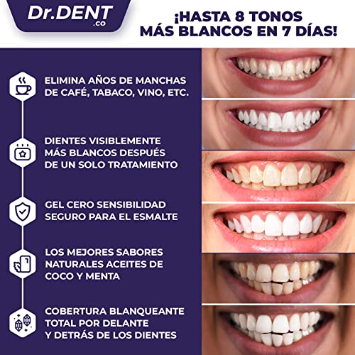 Tiras blanqueadoras de dientes DrDent Premium - 20 sesiones de blanqueamiento - Fórmula no sensible - 40 tiras blanqueadoras sin peróxido - Seguro para el esmalte + abrebocas incluido