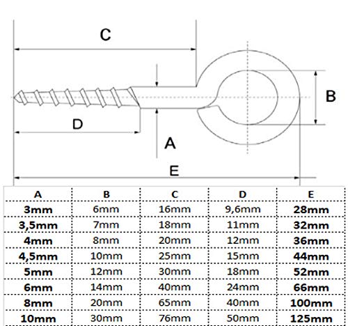 Tornillo de ojo 3.5mm x 32mm [10 pcs] Rosca para madera Acero inoxidable A2 AISI 304 Gancho de tornillo Tornillo de ojo [10 pcs] HEAVYTOOL®