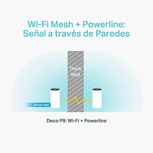 TP-Link Deco P9 (2-Pack) - PLC Wi-Fi Mesh Híbrido con Powerline, adecuado para Paredes Gruesas, Powerline AV1000 + WiFi AC1200, Cobertura de hasta 370 ㎡, 2xPuerto Gigabit, CPU Qualcomm