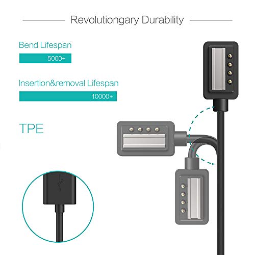 TUSITA Cargador para Suunto Spartan Ultra HR,Spartan Sport Wrist HR,Suunto 9,Suunto D5,Suunto EON Core - Cable de Carga USB 100cm Pinza de la Base - Reloj Inteligente Accesorios