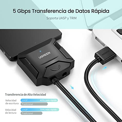 UGREEN Adaptador SATA III a USB 3.0 con UASP, Cable SATA USB para 3,5" 2,5" HDD SDD, Lector Disco Duro Externo Compatible con PC, Macbook, PS5, Xbox X/S, PS4, 16 TB MAX, con 12V Adaptador de Corriente