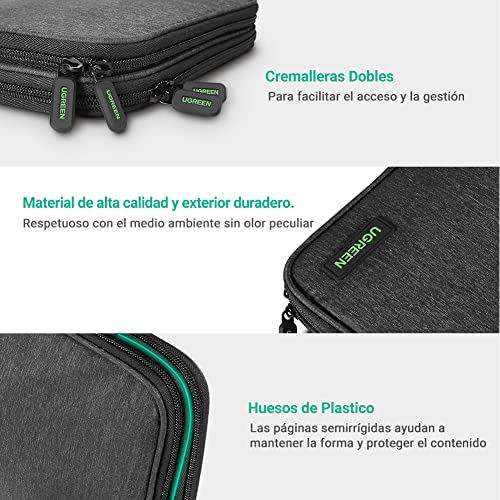 UGREEN Bolsa para Organizar Cable, Estuche Impermeable con 12 Bandas Elesticás para Guardar Cable, Auricular, Memoria USB, SD/TF Tarjeta, Funda de Viaje para iPad Mini, Cargador, PowerBank, Disco Duro