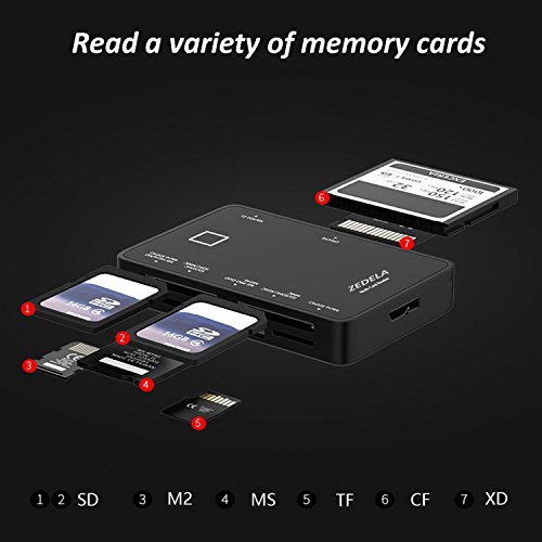 USB 3.0 Multi Lector de Tarjetas 7 en 1 | Lector Externo de Tarjetas superrápido | Lectura paralela de Varias Tarjetas de Memoria | Plug & Play | Mac y PC | Card Reader para | Potente LED | (Negro)