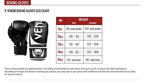 Venum Elite Guantes de Boxeo, Unisex Adulto, Negro Matte/Negro, 14 oz