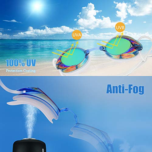 vetoky Gafas de Natación, Antiniebla Gafas para Nadar Protección UV sin Fugas para Adultos Y Niños