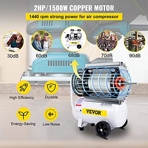 VEVR Compresor de Aire 1500 W 220 V Compresor Silencioso con Tanque 18 L Compresor de Aire sin Aceite 8 Bar/115 PSI Compresor de Aire 220 L/min Portátil 1440 RPM 7,9 CFM para Herramienta Neumática