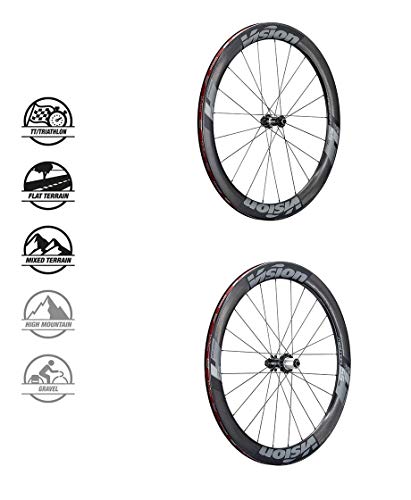 Vision Miscellanea Metron 55 SL Db Cop. Center Lock Tubeless H