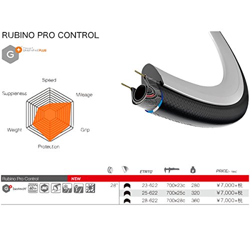 Vittoria Rubino Pro Control G y Isotech neumático Plegable - Negro, 320 G