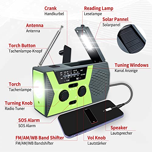 Vokida 4000mAh Radio de Emergencia portatil con Manivela Carga Solar Batería USB SOS Alarm Dinamo LED Linterna, Am/FM para Senderismo y Exteriores