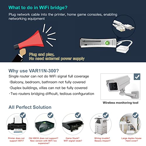 VONETS 2.4GHz Mini Router WiFi Punto de acceso portátil Puente WiFi Repetidor Inalámbrico Ethernet a WiFi Adaptador Amplificador WAN LAN 2 puertos RJ45 DC/USB para impresora IP de hotel VAR11N-300