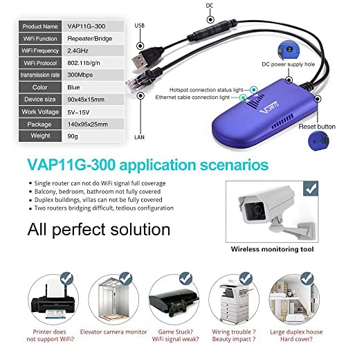 VONETS VAP11G-300 Mini 2.4GHz WiFi Puente WLAN Repetidor Adaptador Ethernet Extensor Amplificador de señal Punto de Acceso Wireless RJ45 DC/USB Alimentación para Dispositivo de Red DVR