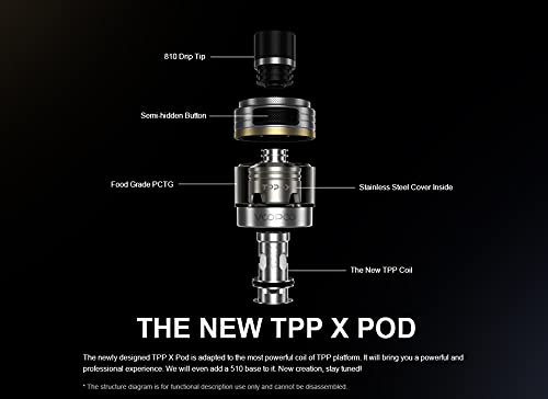 VOOPOO Drag X Pro 100W Pod Kit 5.5ml Kit de inicio completo para cigarrillos electrónicos - Sin batería, sin líquido y, sin nicotina (California Orange)