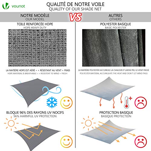 VOUNOT Toldo Vela de Sombra Rectangular 3 x 5 m, con Kits de Montaje, Protección Rayos UV y HDPE Transpirable, para Exterior, Jardin, Patio, Gris