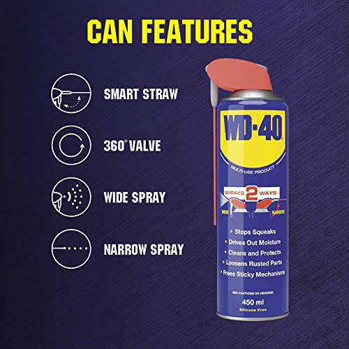 WD40 Smart Straw - aerosol de aire comprimido