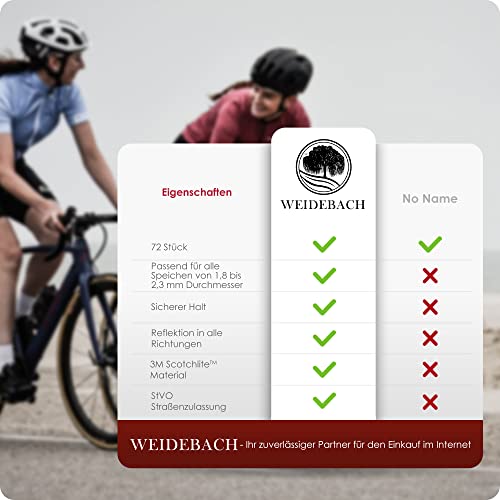 WEIDEBACH® Juego de 72 reflectores para radios de bicicleta, homologados por la StVZO, para radios de bicicleta, para máxima visibilidad en el tráfico, reflectores para radios de todo tipo.