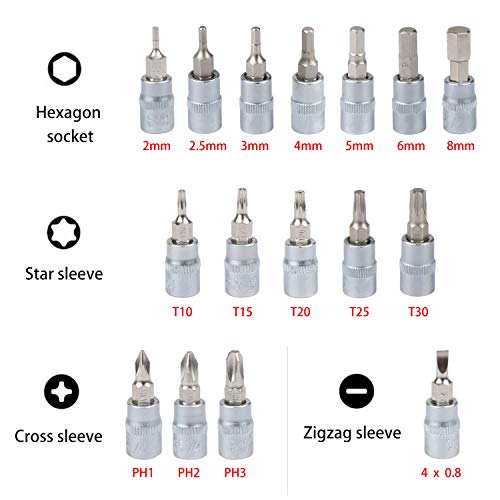 WiMas Juego de 18 llaves dinamométricas para bicicleta de 1/4 pulgadas, juego de llaves dinamométricas de 2 a 20 Nm para bicicleta, motocicleta y coche