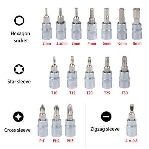 WiMas Juego de 18 llaves dinamométricas para bicicleta de 1/4 pulgadas, juego de llaves dinamométricas de 2 a 20 Nm para bicicleta, motocicleta y coche