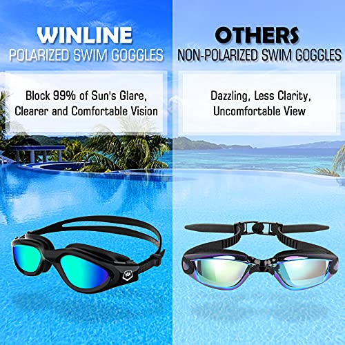 Winline Gafas de natación polarizadas,protección Anti-vaho protección UV sin filtraciones visión Clara fáciles de Ajustar con Puente Nasal Suave para Hombres, Mujeres, Adultos y Adolescentes