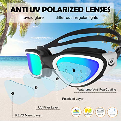 Winline Gafas de natación polarizadas,protección Anti-vaho protección UV sin filtraciones visión Clara fáciles de Ajustar con Puente Nasal Suave para Hombres, Mujeres, Adultos y Adolescentes