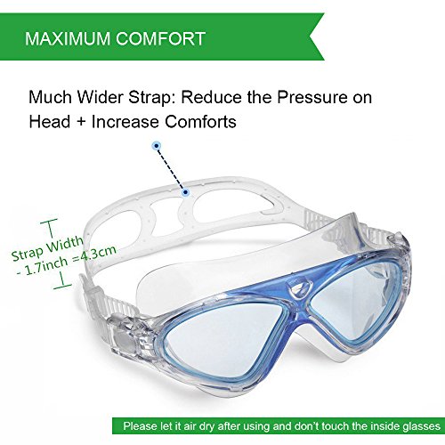 Winline Gafas de Natación Profesional Anti Niebla Hermético Ajustable Gafas de Natación para Adultos para Hombres Y Mujeres (Blue/Clear Lens)