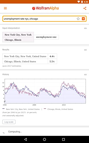 Wolfram|Alpha