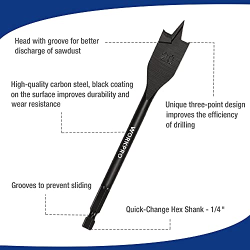 WORKPRO 8 piezas Juego de Brocas de Pala, Brocas Planas con Vástago Hexagonal de 1/4", Brocas (12-32 mm), Acero al Carbono, para Maderas Duras y Blandas, PVC y Plásticos