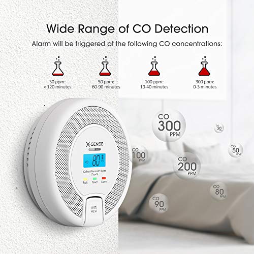 X-Sense Detector de CO con Pantalla Digital, Detector de monóxido de Carbono, con una Vida útil de 10 años, batería reemplazable, Certificado BSI según EN 50291, CO03D (1 Pieza)