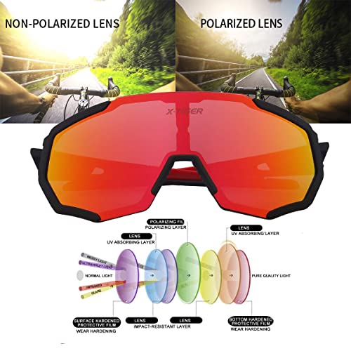 X-TIGER Gafas Ciclismo CE Certificación Polarizadas con 3 Lentes Intercambiables UV 400 Gafas,Corriendo,Moto MTB Bicicleta Montaña,Camping y Actividades al Aire Libre para Hombres y Mujeres TR-90