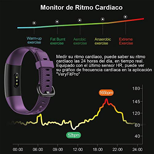 Yishark Pulsera Actividad Reloj Inteligente Mujer Fitness Tracker Niños Hombres Podómetro Reloj Deportivo Monitor de Sueño Pulsómetros Contador de Calorías Pasos Reloj Salud para Android iOS iPhone