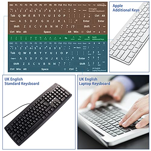 2 pegatinas de repuesto de Reino Unido, no transparentes, con letras blancas (mate), adecuadas para cualquier teclado estándar, teclado de ordenador portátil, llaves de Apple