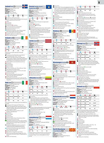 2021 Philip's Big Road Atlas Europe: (A3 Spiral binding) (Philip's Road Atlases)